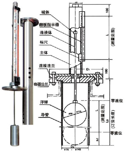 頂裝磁翻板液位計(jì)工作原理圖