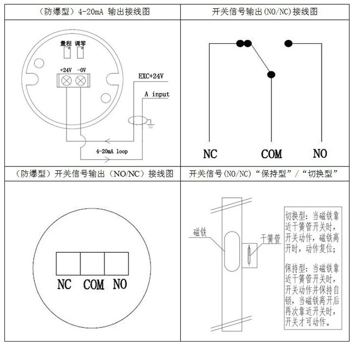 防霜磁翻板液位計接線圖