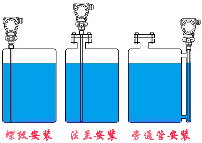 消防池用浮球液位計安裝示意圖