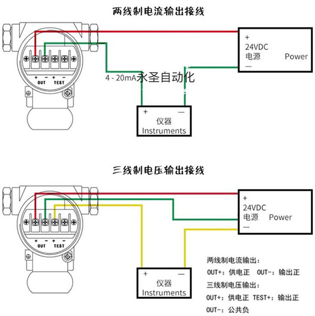 數(shù)顯浮球液位計(jì)接線圖