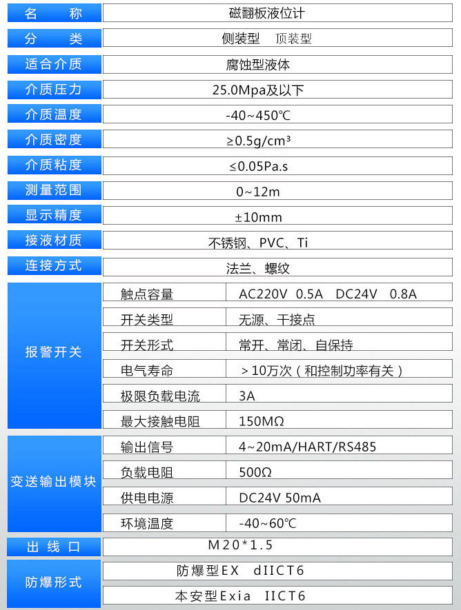 浮子翻板液位計(jì)技術(shù)參數(shù)對照表