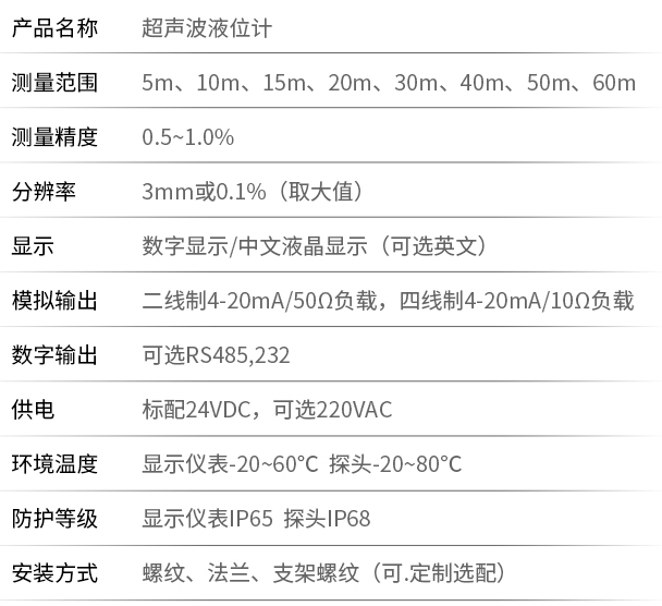 遠傳超聲波液位計技術參數(shù)對照表