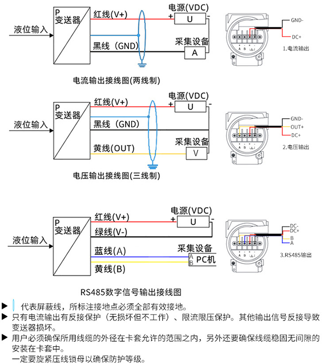 投入式液位計(jì)接線圖