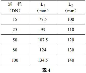 液氯流量計安裝尺寸對照表二