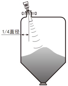 喇叭口雷達液位計錐形罐斜角安裝示意圖