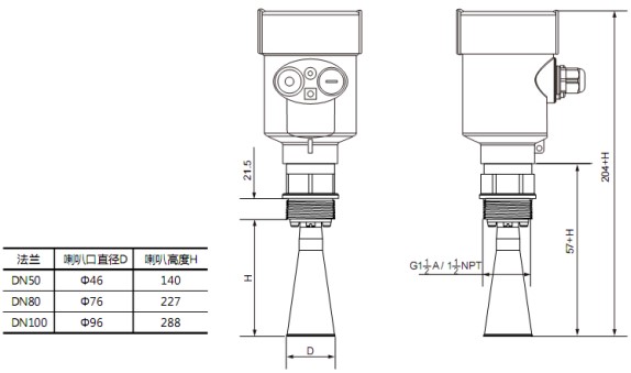 RD-705型反應(yīng)釜用液位計(jì)尺寸圖